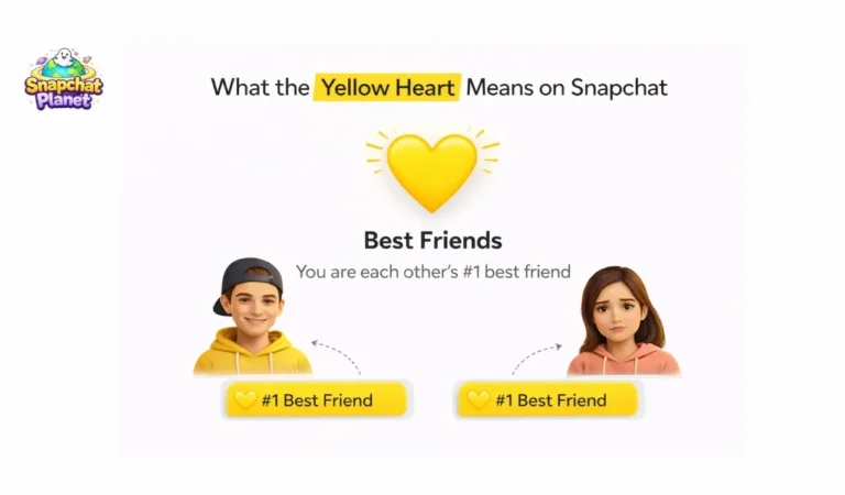 What the Yellow Heart  Means on Snapchat