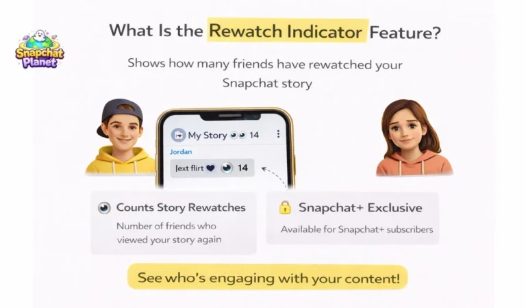 Eyes on Snapchat Story Mean