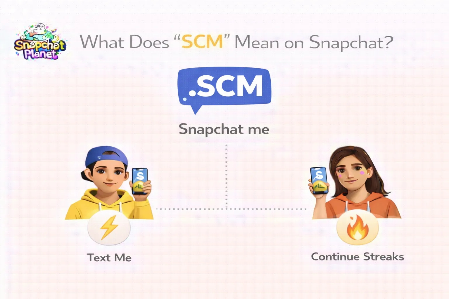 SCM Mean on Snapchat