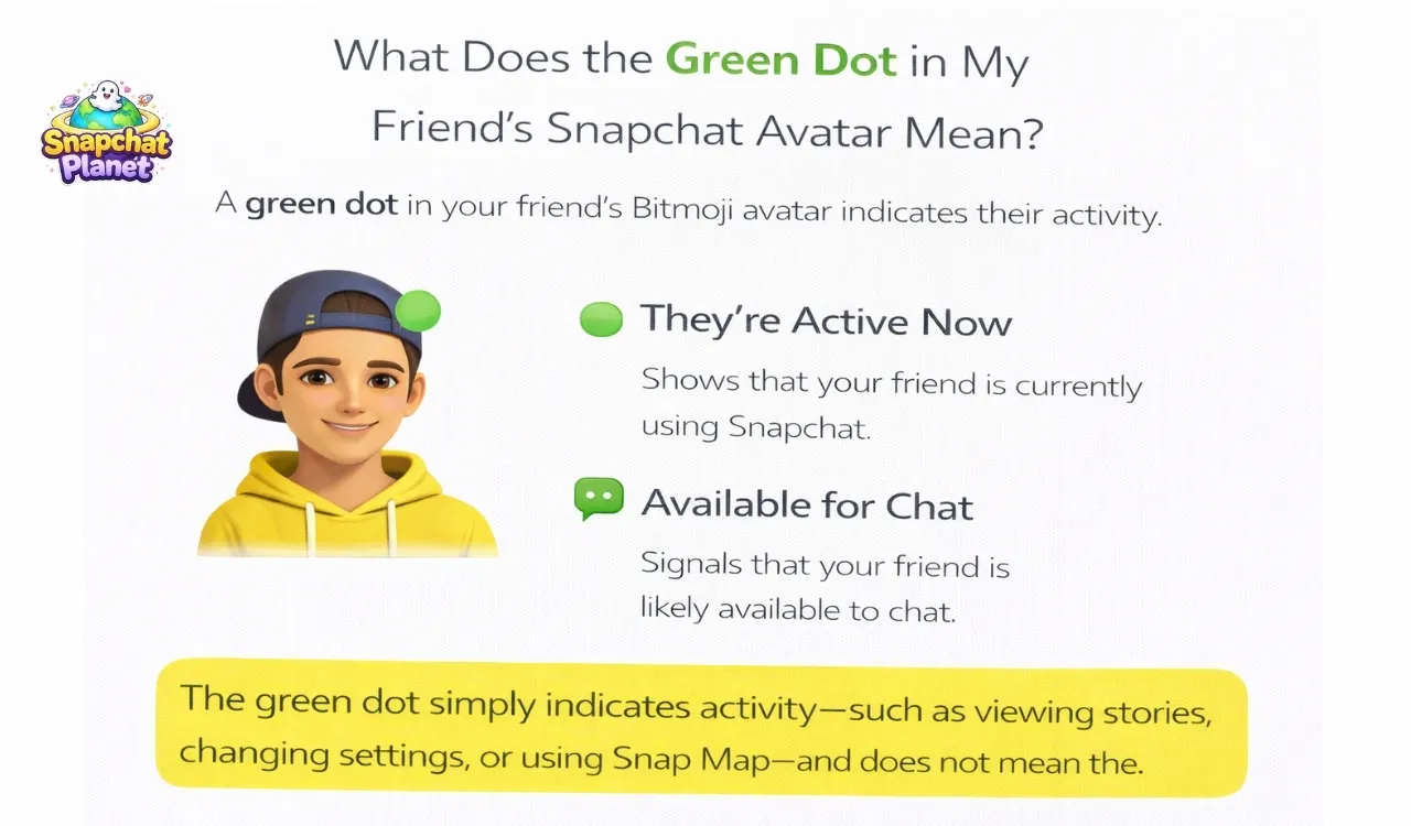 What Does the Green Dot Mean on Snapchat